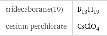 tridecaborane(19) | B_13H_19 cesium perchlorate | CsClO_4