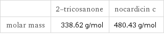  | 2-tricosanone | nocardicin c molar mass | 338.62 g/mol | 480.43 g/mol