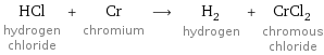 HCl hydrogen chloride + Cr chromium ⟶ H_2 hydrogen + CrCl_2 chromous chloride