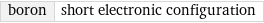 boron | short electronic configuration