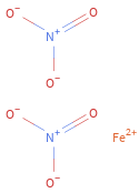 Structure diagram