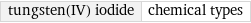 tungsten(IV) iodide | chemical types