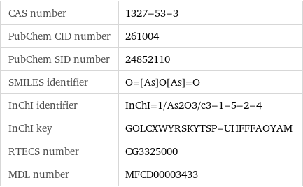 CAS number | 1327-53-3 PubChem CID number | 261004 PubChem SID number | 24852110 SMILES identifier | O=[As]O[As]=O InChI identifier | InChI=1/As2O3/c3-1-5-2-4 InChI key | GOLCXWYRSKYTSP-UHFFFAOYAM RTECS number | CG3325000 MDL number | MFCD00003433