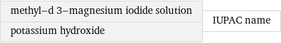 methyl-d 3-magnesium iodide solution potassium hydroxide | IUPAC name