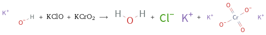  + KClO + KCrO2 ⟶ + + 