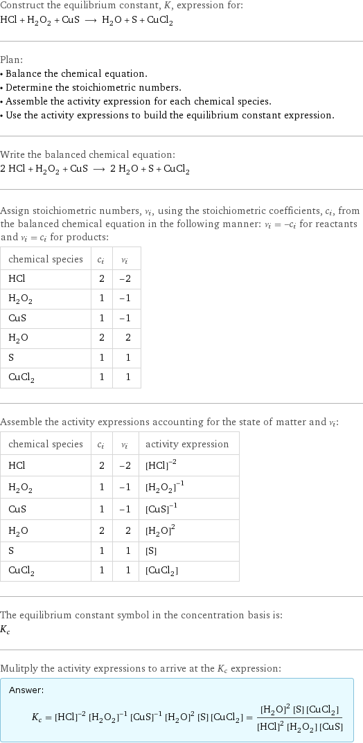 Construct the equilibrium constant, K, expression for: HCl + H_2O_2 + CuS ⟶ H_2O + S + CuCl_2 Plan: • Balance the chemical equation. • Determine the stoichiometric numbers. • Assemble the activity expression for each chemical species. • Use the activity expressions to build the equilibrium constant expression. Write the balanced chemical equation: 2 HCl + H_2O_2 + CuS ⟶ 2 H_2O + S + CuCl_2 Assign stoichiometric numbers, ν_i, using the stoichiometric coefficients, c_i, from the balanced chemical equation in the following manner: ν_i = -c_i for reactants and ν_i = c_i for products: chemical species | c_i | ν_i HCl | 2 | -2 H_2O_2 | 1 | -1 CuS | 1 | -1 H_2O | 2 | 2 S | 1 | 1 CuCl_2 | 1 | 1 Assemble the activity expressions accounting for the state of matter and ν_i: chemical species | c_i | ν_i | activity expression HCl | 2 | -2 | ([HCl])^(-2) H_2O_2 | 1 | -1 | ([H2O2])^(-1) CuS | 1 | -1 | ([CuS])^(-1) H_2O | 2 | 2 | ([H2O])^2 S | 1 | 1 | [S] CuCl_2 | 1 | 1 | [CuCl2] The equilibrium constant symbol in the concentration basis is: K_c Mulitply the activity expressions to arrive at the K_c expression: Answer: |   | K_c = ([HCl])^(-2) ([H2O2])^(-1) ([CuS])^(-1) ([H2O])^2 [S] [CuCl2] = (([H2O])^2 [S] [CuCl2])/(([HCl])^2 [H2O2] [CuS])