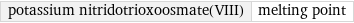 potassium nitridotrioxoosmate(VIII) | melting point