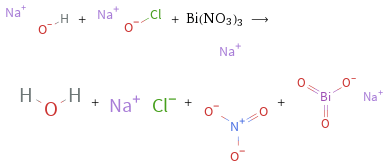  + + Bi(NO3)3 ⟶ + + + 