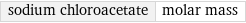 sodium chloroacetate | molar mass