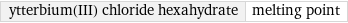 ytterbium(III) chloride hexahydrate | melting point