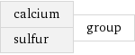 calcium sulfur | group