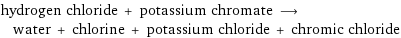 hydrogen chloride + potassium chromate ⟶ water + chlorine + potassium chloride + chromic chloride