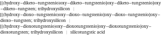 [[(hydroxy-diketo-tungstenio)oxy-diketo-tungstenio]oxy-diketo-tungstenio]oxy-diketo-tungsten; trihydroxysilicon | [[(hydroxy-dioxo-tungstenio)oxy-dioxo-tungstenio]oxy-dioxo-tungstenio]oxy-dioxo-tungsten; trihydroxysilicon | [[(hydroxy-dioxotungstenio)oxy-dioxotungstenio]oxy-dioxotungstenio]oxy-dioxotungsten; trihydroxysilicon | silicotungstic acid