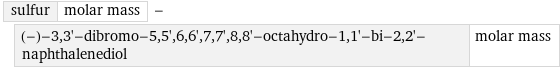 sulfur | molar mass - (-)-3, 3'-dibromo-5, 5', 6, 6', 7, 7', 8, 8'-octahydro-1, 1'-bi-2, 2'-naphthalenediol | molar mass