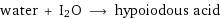 water + I2O ⟶ hypoiodous acid