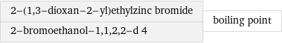 2-(1, 3-dioxan-2-yl)ethylzinc bromide 2-bromoethanol-1, 1, 2, 2-d 4 | boiling point