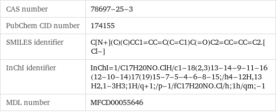 CAS number | 78697-25-3 PubChem CID number | 174155 SMILES identifier | C[N+](C)(C)CC1=CC=C(C=C1)C(=O)C2=CC=CC=C2.[Cl-] InChI identifier | InChI=1/C17H20NO.ClH/c1-18(2, 3)13-14-9-11-16(12-10-14)17(19)15-7-5-4-6-8-15;/h4-12H, 13H2, 1-3H3;1H/q+1;/p-1/fC17H20NO.Cl/h;1h/qm;-1 MDL number | MFCD00055646