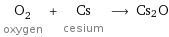 O_2 oxygen + Cs cesium ⟶ Cs2O