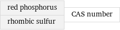 red phosphorus rhombic sulfur | CAS number