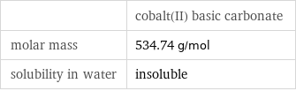  | cobalt(II) basic carbonate molar mass | 534.74 g/mol solubility in water | insoluble