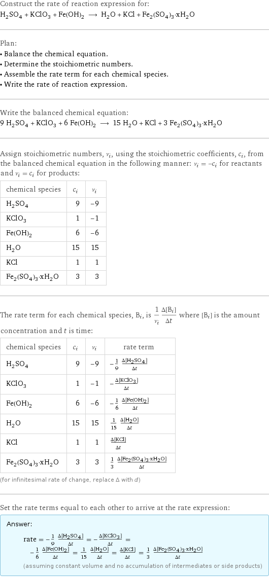 Construct the rate of reaction expression for: H_2SO_4 + KClO_3 + Fe(OH)_2 ⟶ H_2O + KCl + Fe_2(SO_4)_3·xH_2O Plan: • Balance the chemical equation. • Determine the stoichiometric numbers. • Assemble the rate term for each chemical species. • Write the rate of reaction expression. Write the balanced chemical equation: 9 H_2SO_4 + KClO_3 + 6 Fe(OH)_2 ⟶ 15 H_2O + KCl + 3 Fe_2(SO_4)_3·xH_2O Assign stoichiometric numbers, ν_i, using the stoichiometric coefficients, c_i, from the balanced chemical equation in the following manner: ν_i = -c_i for reactants and ν_i = c_i for products: chemical species | c_i | ν_i H_2SO_4 | 9 | -9 KClO_3 | 1 | -1 Fe(OH)_2 | 6 | -6 H_2O | 15 | 15 KCl | 1 | 1 Fe_2(SO_4)_3·xH_2O | 3 | 3 The rate term for each chemical species, B_i, is 1/ν_i(Δ[B_i])/(Δt) where [B_i] is the amount concentration and t is time: chemical species | c_i | ν_i | rate term H_2SO_4 | 9 | -9 | -1/9 (Δ[H2SO4])/(Δt) KClO_3 | 1 | -1 | -(Δ[KClO3])/(Δt) Fe(OH)_2 | 6 | -6 | -1/6 (Δ[Fe(OH)2])/(Δt) H_2O | 15 | 15 | 1/15 (Δ[H2O])/(Δt) KCl | 1 | 1 | (Δ[KCl])/(Δt) Fe_2(SO_4)_3·xH_2O | 3 | 3 | 1/3 (Δ[Fe2(SO4)3·xH2O])/(Δt) (for infinitesimal rate of change, replace Δ with d) Set the rate terms equal to each other to arrive at the rate expression: Answer: |   | rate = -1/9 (Δ[H2SO4])/(Δt) = -(Δ[KClO3])/(Δt) = -1/6 (Δ[Fe(OH)2])/(Δt) = 1/15 (Δ[H2O])/(Δt) = (Δ[KCl])/(Δt) = 1/3 (Δ[Fe2(SO4)3·xH2O])/(Δt) (assuming constant volume and no accumulation of intermediates or side products)