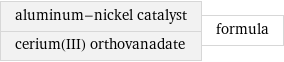 aluminum-nickel catalyst cerium(III) orthovanadate | formula