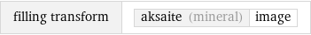 filling transform | aksaite (mineral) | image