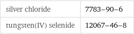 silver chloride | 7783-90-6 tungsten(IV) selenide | 12067-46-8