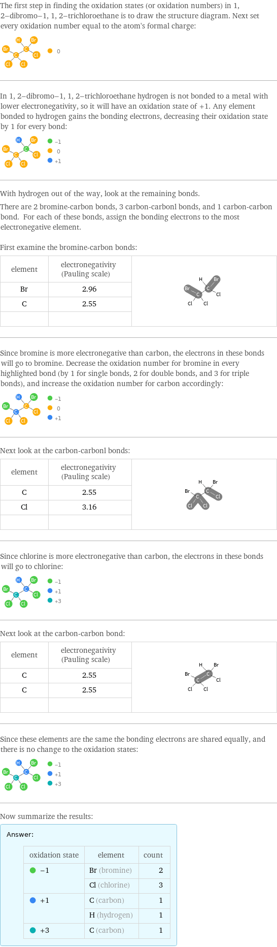 The first step in finding the oxidation states (or oxidation numbers) in 1, 2-dibromo-1, 1, 2-trichloroethane is to draw the structure diagram. Next set every oxidation number equal to the atom's formal charge:  In 1, 2-dibromo-1, 1, 2-trichloroethane hydrogen is not bonded to a metal with lower electronegativity, so it will have an oxidation state of +1. Any element bonded to hydrogen gains the bonding electrons, decreasing their oxidation state by 1 for every bond:  With hydrogen out of the way, look at the remaining bonds. There are 2 bromine-carbon bonds, 3 carbon-carbonl bonds, and 1 carbon-carbon bond. For each of these bonds, assign the bonding electrons to the most electronegative element.  First examine the bromine-carbon bonds: element | electronegativity (Pauling scale) |  Br | 2.96 |  C | 2.55 |   | |  Since bromine is more electronegative than carbon, the electrons in these bonds will go to bromine. Decrease the oxidation number for bromine in every highlighted bond (by 1 for single bonds, 2 for double bonds, and 3 for triple bonds), and increase the oxidation number for carbon accordingly:  Next look at the carbon-carbonl bonds: element | electronegativity (Pauling scale) |  C | 2.55 |  Cl | 3.16 |   | |  Since chlorine is more electronegative than carbon, the electrons in these bonds will go to chlorine:  Next look at the carbon-carbon bond: element | electronegativity (Pauling scale) |  C | 2.55 |  C | 2.55 |   | |  Since these elements are the same the bonding electrons are shared equally, and there is no change to the oxidation states:  Now summarize the results: Answer: |   | oxidation state | element | count  -1 | Br (bromine) | 2  | Cl (chlorine) | 3  +1 | C (carbon) | 1  | H (hydrogen) | 1  +3 | C (carbon) | 1