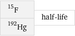 F-15 Hg-192 | half-life