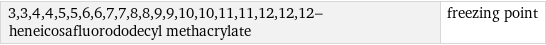 3, 3, 4, 4, 5, 5, 6, 6, 7, 7, 8, 8, 9, 9, 10, 10, 11, 11, 12, 12, 12-heneicosafluorododecyl methacrylate | freezing point