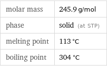 molar mass | 245.9 g/mol phase | solid (at STP) melting point | 113 °C boiling point | 304 °C