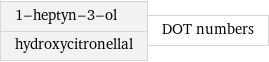 1-heptyn-3-ol hydroxycitronellal | DOT numbers