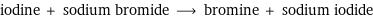 iodine + sodium bromide ⟶ bromine + sodium iodide