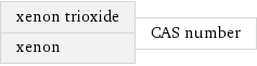 xenon trioxide xenon | CAS number