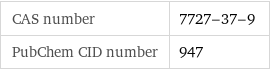 CAS number | 7727-37-9 PubChem CID number | 947