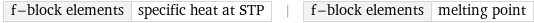 f-block elements | specific heat at STP | f-block elements | melting point