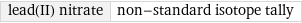 lead(II) nitrate | non-standard isotope tally