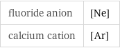 fluoride anion | [Ne] calcium cation | [Ar]