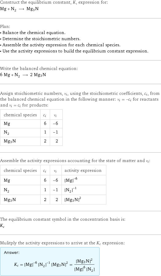 Construct the equilibrium constant, K, expression for: Mg + N_2 ⟶ Mg3N Plan: • Balance the chemical equation. • Determine the stoichiometric numbers. • Assemble the activity expression for each chemical species. • Use the activity expressions to build the equilibrium constant expression. Write the balanced chemical equation: 6 Mg + N_2 ⟶ 2 Mg3N Assign stoichiometric numbers, ν_i, using the stoichiometric coefficients, c_i, from the balanced chemical equation in the following manner: ν_i = -c_i for reactants and ν_i = c_i for products: chemical species | c_i | ν_i Mg | 6 | -6 N_2 | 1 | -1 Mg3N | 2 | 2 Assemble the activity expressions accounting for the state of matter and ν_i: chemical species | c_i | ν_i | activity expression Mg | 6 | -6 | ([Mg])^(-6) N_2 | 1 | -1 | ([N2])^(-1) Mg3N | 2 | 2 | ([Mg3N])^2 The equilibrium constant symbol in the concentration basis is: K_c Mulitply the activity expressions to arrive at the K_c expression: Answer: |   | K_c = ([Mg])^(-6) ([N2])^(-1) ([Mg3N])^2 = ([Mg3N])^2/(([Mg])^6 [N2])