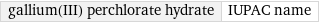 gallium(III) perchlorate hydrate | IUPAC name