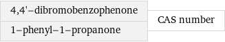 4, 4'-dibromobenzophenone 1-phenyl-1-propanone | CAS number