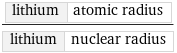 lithium | atomic radius/lithium | nuclear radius