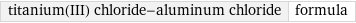 titanium(III) chloride-aluminum chloride | formula