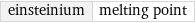 einsteinium | melting point