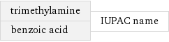 trimethylamine benzoic acid | IUPAC name