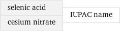 selenic acid cesium nitrate | IUPAC name