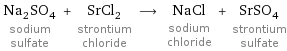 Na_2SO_4 sodium sulfate + SrCl_2 strontium chloride ⟶ NaCl sodium chloride + SrSO_4 strontium sulfate