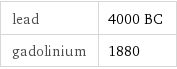 lead | 4000 BC gadolinium | 1880