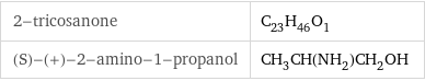 2-tricosanone | C_23H_46O_1 (S)-(+)-2-amino-1-propanol | CH_3CH(NH_2)CH_2OH